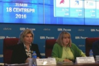 Российские омбудсмены внесли свой вклад в процесс выборов депутатов